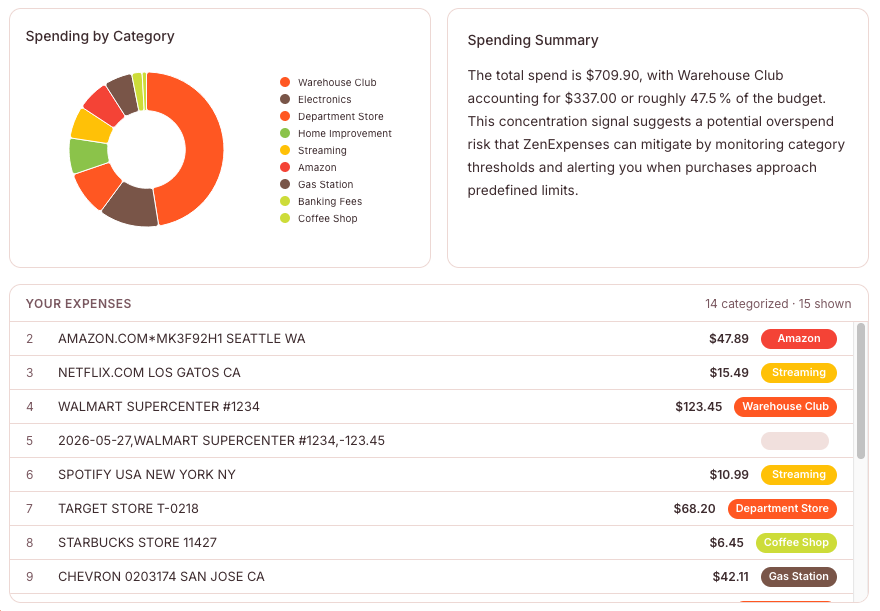Zen Expenses personal finance screen showing AI analysis of your budget with tailored suggestions to cut spending and save money