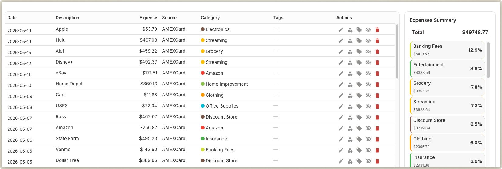 ZenExpenses dashboard showing personal expenses automatically tracked and categorized with category labels per transaction and a percentage-based summary by category.